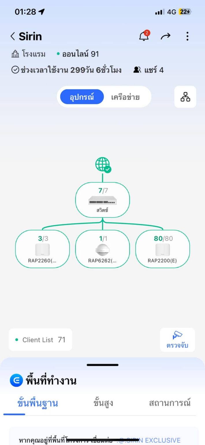 Wi-Fi ทุกห้องและจัดตู้ Rack โรงแรม Sirin Exclusive พัทยา 1